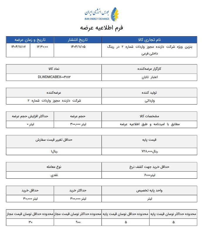 قیمت جدید بنزین سوپر اعلام شد