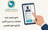 اعلام نتایج انتخابات دبیران کارگروه‌های تخصصی سندیکای بیمه‌گران ایران