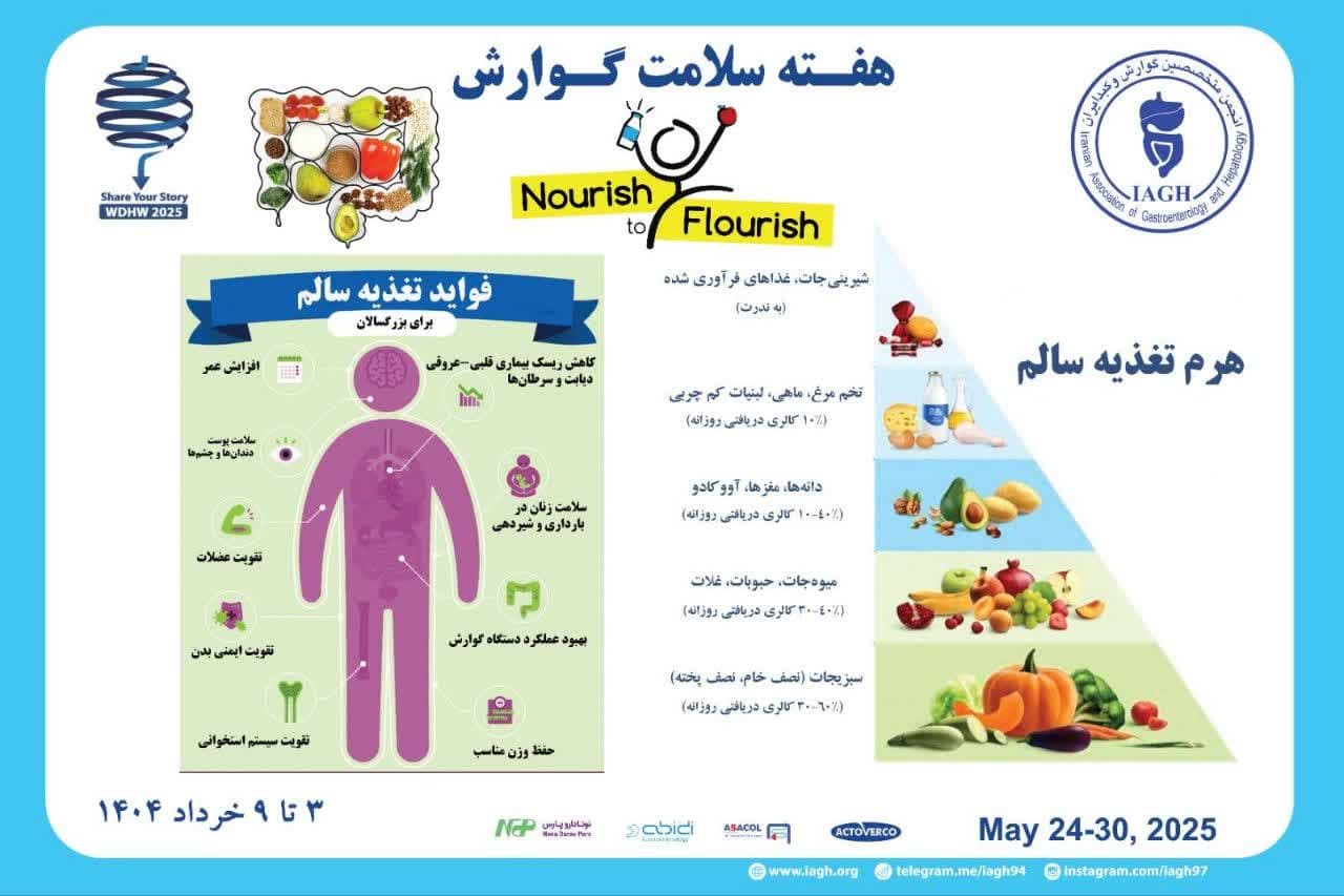 سلامت دستگاه گوارش با تغذیه سالم سلامت دستگاه گوارش با تغذیه سالم