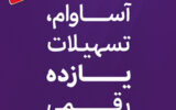 تسهیلات «آساوام» بانک اقتصادنوین در مرز ۲۰ هزار میلیارد ریال