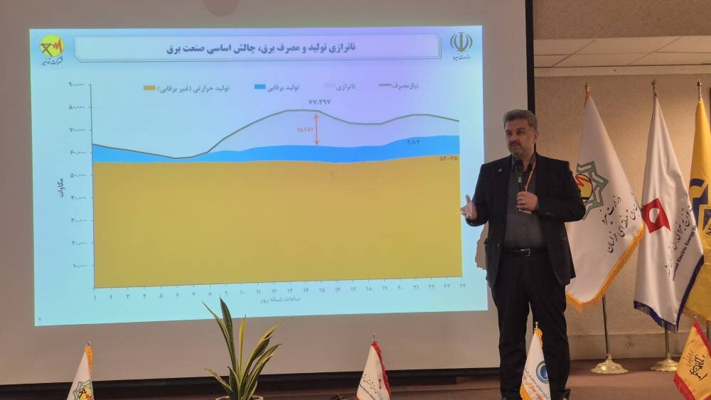 ناترازی برق با توسعه تجدیدپذیرها، بهینهسازی و اصلاح ساختار مصرف مدیریت میشود ناترازی برق با توسعه تجدیدپذیرها، بهینهسازی و اصلاح ساختار مصرف مدیریت میشود